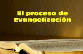 El proceso de Evangelización - Diócesis de Ambato · 2021. 1. 29. · •Pepita y Lorenzo. Érase una vez ... •Son actividades de convocatoria y llamada a la experiencia de encuentro