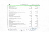 FINANC 1ER TRIM 2018 FECAM.pdf · 2018. 5. 11. · Exceso o Insuficiencia en la Actualización de la Hacienda Púbtica/Patrimonio Neto de 2017 0.00 TOTAL 0.00 0.00 16,567,880.94 106.928.11