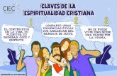 155- CLAVES DE LA ESPIRITUALIDAD CRISTIANAciec.edu.co/wp-content/uploads/2019/09/155-CLAVES-DE-LA...155- CLAVES DE LA ESPIRITUALIDAD CRISTIANA. CLAVES DE LA ESPIRITUALIDAD CRISTIANA