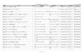 新津図書館所蔵CDリスト（全資料）opac.niigatacitylib.jp/av/niitsu/CD/niitsu_cd.pdf · 2020. 7. 9. · 新津図書館所蔵cdリスト（全資料） 令和2年4月現在