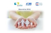 Plantilla Memòria ACEBA...2016 1.037 3.928 1.126 6.091 0 Memòria 2016 · Salut al vostre servei 4 Registre Central de Persones Assegurades (RCA) 2016 EBA: autogestió en salut POBLACIÓ