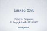 Euskadi 2020 - Irekia...ZIENTZIA, TEKNOLOGIA ETA BERRIKUNTZA PLANA ZTBP) PLAN DE CIENCIA, TECNOLOGÍA E INNOVACIÓN (PCTI) 2020 ENPLEGU PLAN ESTRATEGIKOA PLAN ESTRATÉGICO DE EMPLEO