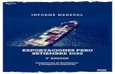 Informe mensual - Exportemos · 2020. 12. 1. · Informe mensual – Setiembre 2020 SIPC - Dpto. Inteligencia de Mercados Página 3 de 24 Resumen Ejecutivo En el mes de setiembre