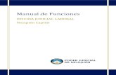 OFICINA JUDICIAL LABORAL Neuquén Capital200.70.33.130/images2/Biblioteca/OFIJU_Manual_de... · 2016. 5. 3. · En el Manual de Funciones de la Oficina Judicial Laboral (OFIJU Laboral)