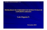 Luis Zegarra C. - ACI PERU...NTE E.60 CONCRETO ARMADO 4.4 PROTECCION DEL REFUERZO CONTRA LA CORROSION 4.4.1 Para la protección del refuerzo de acero en el concreto, las concentraciones
