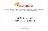 MAGICSEM 8100-S / 8200-Ss7web0072.peakserver.net/wp-content/uploads/2019/05/... · 2019. 5. 3. · magicsem 8100-s / 8200-s catalogo ricambi - spare parts catalog - catalogue piÈces