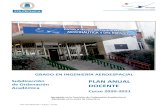 Plan Anual Docente curso 2019-2020...PLAN ANUAL DOCENTE CURSO 2020-2021UNIVERSIDAD POLITÉCNICA DE MADRID ESCUELA TÉCNICA SUPERIOR DE INGENIERÍA AERONÁUTICA Y DEL ESPACIO Índice