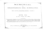 Revista Memorial de Ingenieros del Ejercito 18840615UNA TEORÍA DE ARITMÉTICA. ' V ei programa de aritmética del concurso para la redacción de textos, con destino á la academia