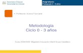 Metodología Ciclo 0 - 3 años - RUA: Principal · 2016. 4. 25. · Pedagogía 0 - 6 años Curso 2008/2009- Magisterio Educación Infantil Grupo Castellano. METODOLOGÍA Primer Ciclo