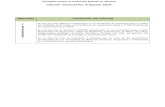 Comité Estatal de Sanidad Vegetal de Nayaritcesavenay.org.mx/.../2019/08-IFF-AGOSTO-CRH.docx · Web viewBeneficiando más de 2,134 productores directos e indirectos. En Nayarit se