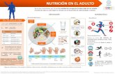 New Nutrición en el adulto · PDF file 2020. 4. 3. · NUTRICIÓN EN EL ADULTO 19 a 59 años de edad ... obesidad y dislipidemias necesitan atención médica y nutricional Uno o dos