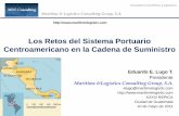 Los Retos del Sistema Portuario Centroamericano en la ......De la Logística a la Cadena de Suministro Fuente: Alfred J. Battaglia, Reckitt & Colman Fragmentación 1960 Proceso integración