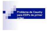 Problema de Cauchy para EDPs de primer orden - Departamento de Matemática Aplicada y ...jlguirao/panel/archivos/... · 2011. 11. 11. · Monge y Cauchy dentro del campo de la Geometría