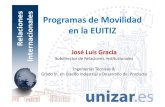 Programas de Movilidad en la EUITIZeuitiz.unizar.es/documentos/infoacademica/relinternacion... · 2010. 12. 10. · ¾Cursar algunas asignaturas + PFC 1,3 crédito UZ ~1 ECTS. ...