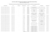 LISTADO UNICO DE NOTIFICACIONES DE PROPIEDAD …serviciosweb.sic.gov.co/Soluciones/Sic/listadoPI/pdf/... · 2015. 12. 7. · compu greiff s. a. carlos enrique leon granados 04/03/2014