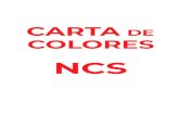 CARTA DE COLORES · 2021. 5. 6. · elaborados por Hering, que redujo todos los colores visibles a la mezcla de cuatro únicos tonos: 1. Amarillo 2. Rojo 3. Verde y 4. Azul más el