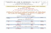 ELECTRÓNICAS BIENES - Ferrocarril del Istmo de ... · Web viewPara los casos en que el monto de la adjudicación sea superior a $300,000.00 M.N., sin incluir el IVA, el licitante