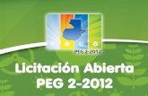 Licitación Abierta PEG 2-2012 - GalileoPlantas de Generación Nuevas o Transacciones Internacionales Posibilidad de inicio: 2015 – 2016 – 2017 – 2018 – 2019 – 2020 Obligatoriedad: