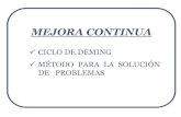 Presentación de PowerPoint · 2019. 9. 6. · RELACIÓN DEL CICLO PHVA & LOS PASOS PARA LA SOLUCIÓN DE PROBLEMAS 1. Identificar “problemas” u “oportunidades de mejora”en