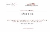 MEMORIA 2010 - MurciaSalud · 2021. 7. 22. · URSM Cartagena-Memoria 2010 1. OBJETIVO GENERAL DE LA UNIDAD DE REHABILITACIÓN DE SALUD MENTAL DE CARTAGENA. El objetivo general del