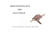 MATERIALES DE SUTURA1LTYVMH6N-FVB30G-293N/Material... · 2013. 6. 14. · 2 MATERIALES DE SUTURA Dominar el uso de las agujas, suturas, instrumentos y la técnica para realizar los
