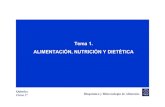 Tema 1. ALIMENTACIÓN, NUTRICIÓN Y DIETÉTICAuhu.es/08007/Nueva_carpeta/01_alim_nutric_dietet.pdfQuímica Curso 3º Tema 1. ALIMENTACIÓN, NUTRICIÓN Y DIETÉTICA Bioquímica y Biotecnología