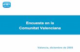 Encuesta en la Comunitat Valenciana · 2009. 12. 26. · Principales problemas de la Comunitat ¿Cuál es, a su juicio, el principal problema que existe actualmente en la Comunitat