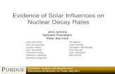Evidence of Solar Influences on Nuclear Decay Rates · 2021. 7. 8. · Jere Jenkins Ephraim Fischbach. Peter Sturrock. Ed Merritt. Josh Mattes. Tasneem Mohsinally. Dan Mundy. John