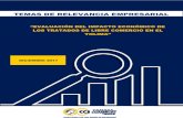 TEMAS DE RELEVANCIA EMPRESARIAL...3.2 TRATADO DE LIBRE COMERCIO ENTRE LA REPÚBLICA DE COLOMBIA Y LAS REPÚBLICAS DE EL SALVADOR, GUATEMALA Y HONDURAS (Triangulo del norte) 3.3 ACUERDO