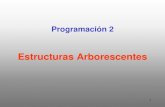 Estructuras Arborescentes - fing.edu.uy · 2020. 4. 20. · Arboles Generales. Cómo implementarlos? Una estructura árbol (árbol general o finitario) con tipo base T es, 1. O bien