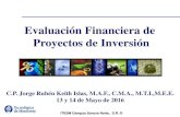 Evaluación Financiera de Proyectos de Inversiónterritorio.s3-accelerate.amazonaws.com/archivos/clases/... · 2016. 5. 13. · Clasificación de los Proyectos de Inversión IV. Atendiendo