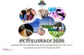 PCTI EUSKADI 2020...Dpto./DF responsable Programa Tipo de ayuda Año lanzamiento1 Líneas de apoyo Presupuesto 20162 Peso en el policy mix Departamento de Desarrollo Económico e Infraestructuras