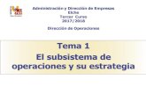 Tema 1 El subsistema de operaciones y su estrategiaumh2161.edu.umh.es/wp-content/uploads/sites/1031/2013/02/...Decisiones estratégicas y tácticas u operativas •Decisiones más