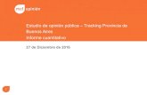 Estudio de opinión pública – Tracking Provincia de Buenos ......Sergio Massa Facundo Manes María Eugenia Vidal Imagen negativa (Reg. Neg. + M)* 13 Percepción de imagen de dirigentes