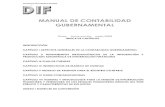MANUAL DE CONTABILIDAD GUBERNAMENTALcaborcasonora.gob.mx/download/144/articulo-70-fraccion-i... · Manual de Contabilidad Gubernamental a que hace referencia el Artículo Tercero