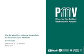 Pla de Mobilitat Urbana Sostenible de Vilafranca del Penedès · 2021. 3. 2. · Línia estratègica Mesura Adaptar el funcionament de la xarxa de vehicle privat al nou model de mobilitat
