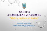 Clase n° 7 4° básico-Ciencias Naturales · 2021. 6. 3. · 4° BÁSICO-CIENCIAS NATURALES “Medir y registrar un líquido ... su unidad de medida es el metro cúbico, pero comúnmente