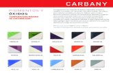 Pigmentos y oxidos CARBANY - Esmaltes Vitrificables · 2020. 7. 8. · Los pigmentos son mezclas de óxidos, calcinados, lavados y molidos. Los óxidos son minerales naturales molidos.