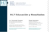 HL7 Educación y Resultados - Hospital Italiano · 2011. 11. 3. · HL7 Educación y Resultados Lic. Fernando Campos HL7 Volunteer of the Year 2011. ELC Technical Lead/Coordinator,