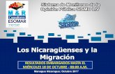 Los Nicaragüenses y la Migraciónabr-11 Oct-11 Mar-12 Sep-12 Abr-13 sep-13 jun-14 dic-15 jul-16 dic-16 jun-17 Tiene familiares No tiene familiares Sistema de Monitoreo de Opinión