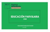 Presentación de PowerPoint · 2021. 7. 28. · 73% 26% 74% 26% De acuerdo En desacuerdo Con hijos/as en edad escolar febrero 2021 junio 2021 10. AGENDA II. Plan Chile se Recupera