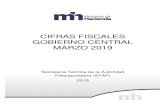 STAP: Cifras Fiscales...Marzo 2014 – 2019 Fuente: STAP, con información suministrada por Contabilidad Nacional, (2019) En lo referente a la estructura del gasto total, el 35,2%