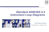 Standard ANSI/ISA 5.4 Instrument Loop Diagramsyoeducoentp.org/.../09/06-ISA-S54-PRESENTACION_PDF.pdfEstándar ANSI/ISA 5.4 Formato. Formato: El siguiente formato debe ser usado consistentemente