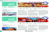 Marsol ..... :: Su Mayorista de Viajes :: ..... - PUENTE DE LA …marsol.com/nuevo2005/folletos/descarga/INMACULADA 2019... · 2019. 10. 29. · puente de la inmaculada 2019 horarios
