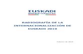 RADIOGRAFÍA DE LA INTERNACIONALIZACIÓN DE EUSKADI 2019 · 2020. 7. 23. · I.2.a) Definición de Radiografía de la Internacionalización de Euskadi 2019 6 2. OBJETIVOS Y METODOLOGÍA