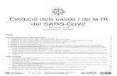 Evolució dels casos i de la Rt del SARS-CoV2 Barcelona Ciutat · 2021. 7. 6. · Evolució dels casos i de la Rt del SARS-CoV2 Barcelona Ciutat Data actualització: 06/07/2021 Índex