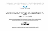 MODELO DE MANUAL DE PROCESOS Y ......Manual de Proceso y Procedimientos AGA (MPP AGA) {AAC} Parte 1 – Procesos AGA {Departamento de Aeródromos} 02/02/2020 MPP-P2-2 Edición: X /Enmienda: