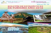INDICE DE CUADROS - Intur Nicaragua · INDICE DE CUADROS Pág. Nº Compendio Estadístico de Turismo (Serie Histórica 2014 – 2018) 9-10 Capítulo I: Llegadas de Turistas y Perfil