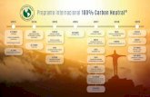 Programa Internacional 100% Carbon Neutral · 2020. 5. 28. · Servicio de Carbono Neutralización de Proyectos abril lanzamiento Revista Planeta Carbono Neutro octubre Lanzamiento