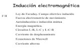 Inducción electromagnética - Academia Madrid Ingeniería … · 2014. 4. 17. · Inducción electromagnética F II! Ley de Faraday. Campo eléctrico inducido Fuerza electromotriz